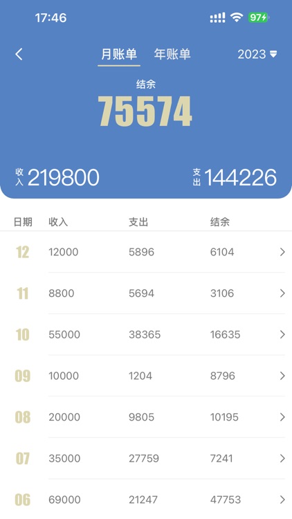 寻梦记账 - 所想即所得 screenshot-5