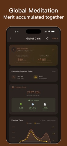 Sutra Moments - Copy Sutras iPhone screenshot