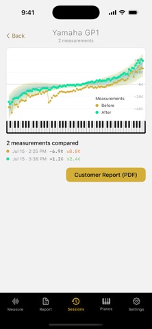 PianoAudit - is it in tune? iPhone screenshot