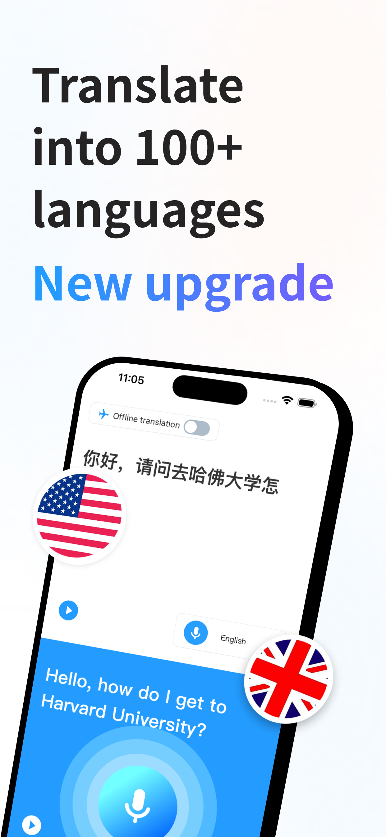 Translator : Dialogue & Text