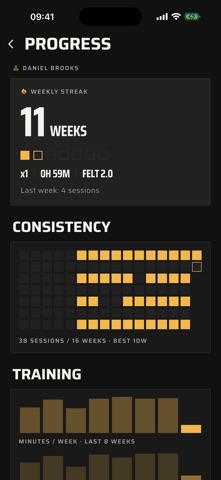 Antrio Coach: Client Tracker Screenshot 3 of 6