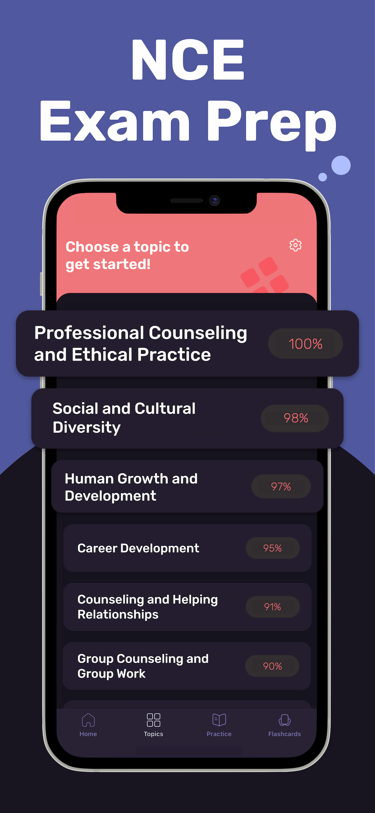 NCE Exam Prep 2025