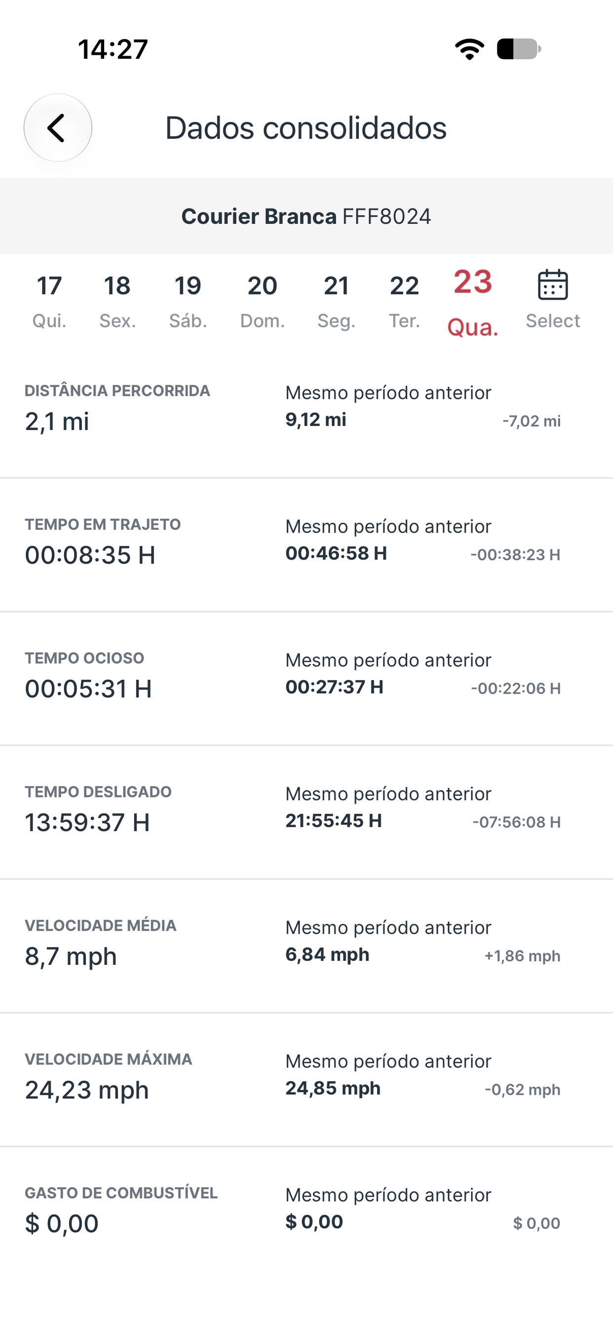Screenshot 6 of Rastreamos360