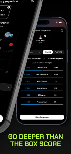OFFSIDE - Basketball Insights screenshot 3