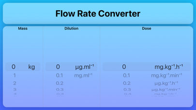 Flow Rate Converter Screenshot