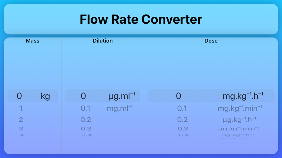 Flow Rate Converter - 5.0 - (iOS)