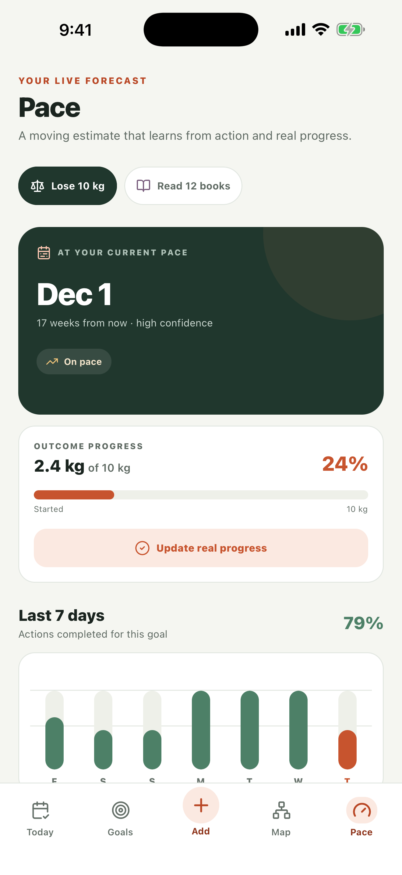 Goal Tracker: Zen Goals screenshot 4