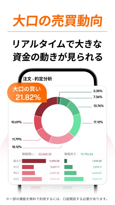 moomoo証券 - 日米株取引・投資情報・リアルタイム株価のおすすめ画像1