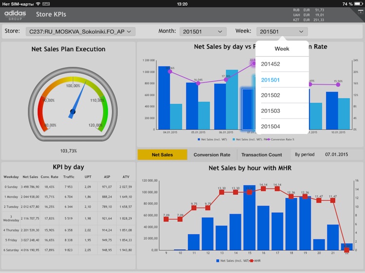 СМАРТ для iPad screenshot-5