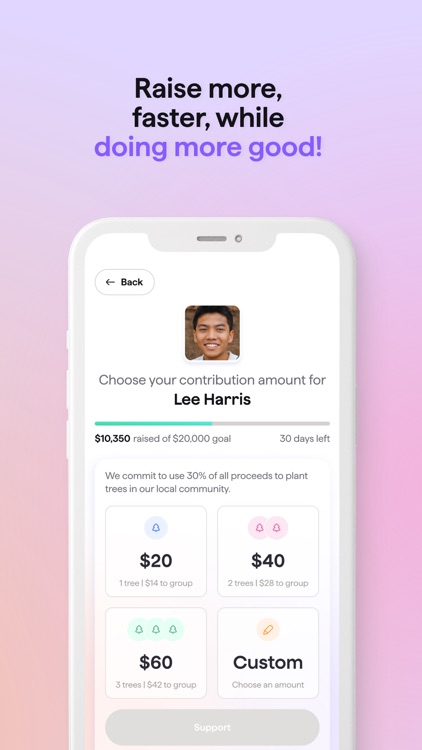 Jamboree Fundraising