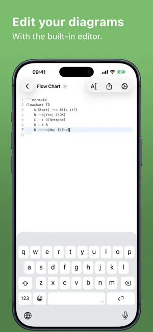 MarkChart - Mermaid Editor iPhone screenshot 2