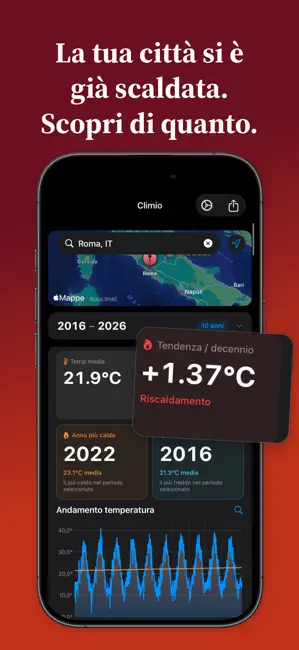 Climio: Clima e Meteo Storico iPhone screenshot 1