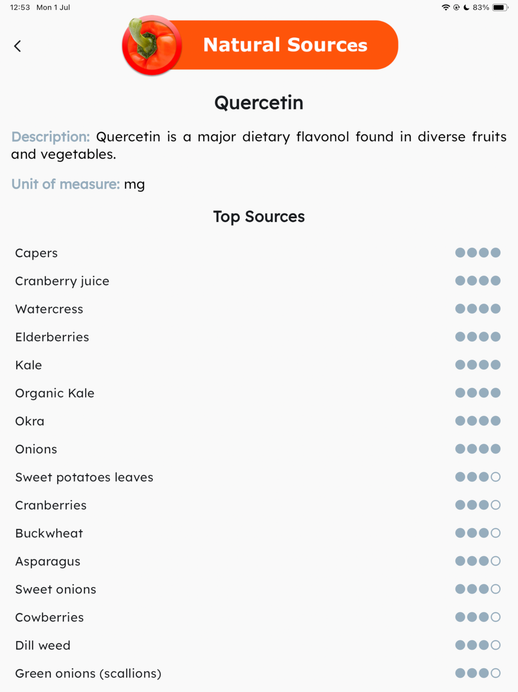 Diabetes - Type 2