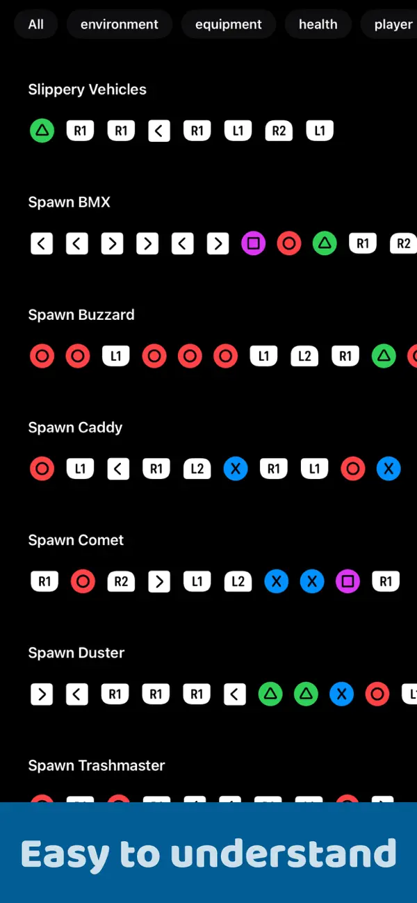 #2. Grand Cheat Codes (iOS) Által: BISHAL SHRESTHA