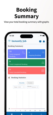 Instantly Job Service Man screenshot