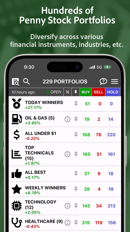 PennyGems: Scan Penny Stocks