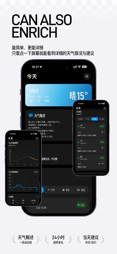 Smile Day - Weather forecast screenshot 3
