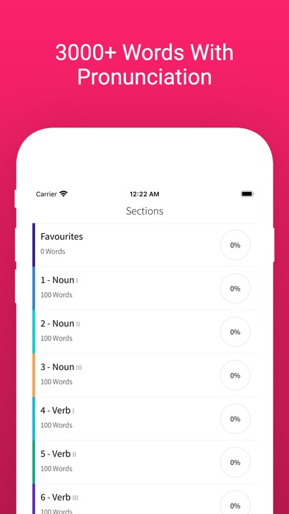 French Language Learning Words