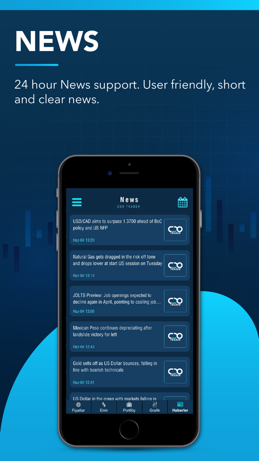 #6. CDO Trader (iOS) Podle: CDO Markets Limited