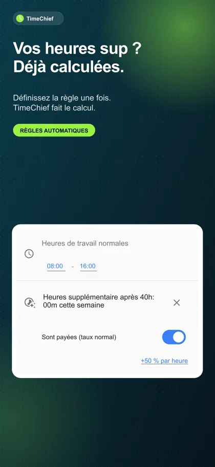Screenshot 3 di 6 di Timesheet: Work Hours Tracker