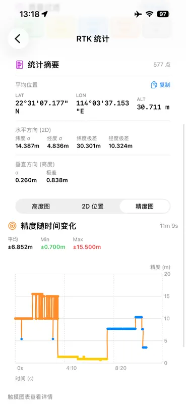 RTK Helper screenshot 7 of 7