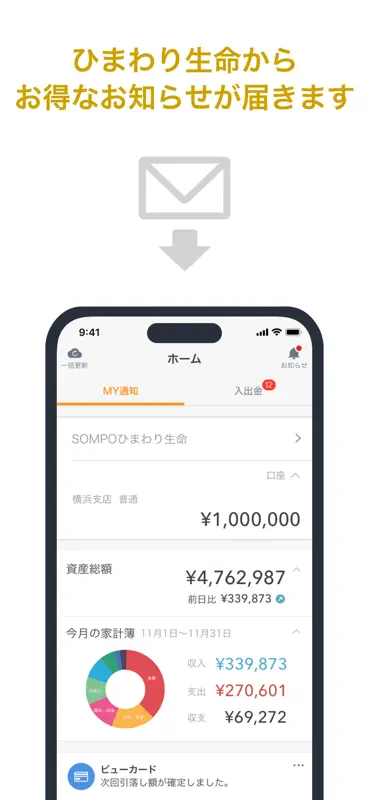 マネーフォワード for ＳＯＭＰＯひまわり生命 screenshot 3 of 4