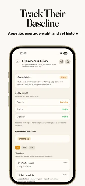 Borzi: New Kitten Health Care screenshot 4