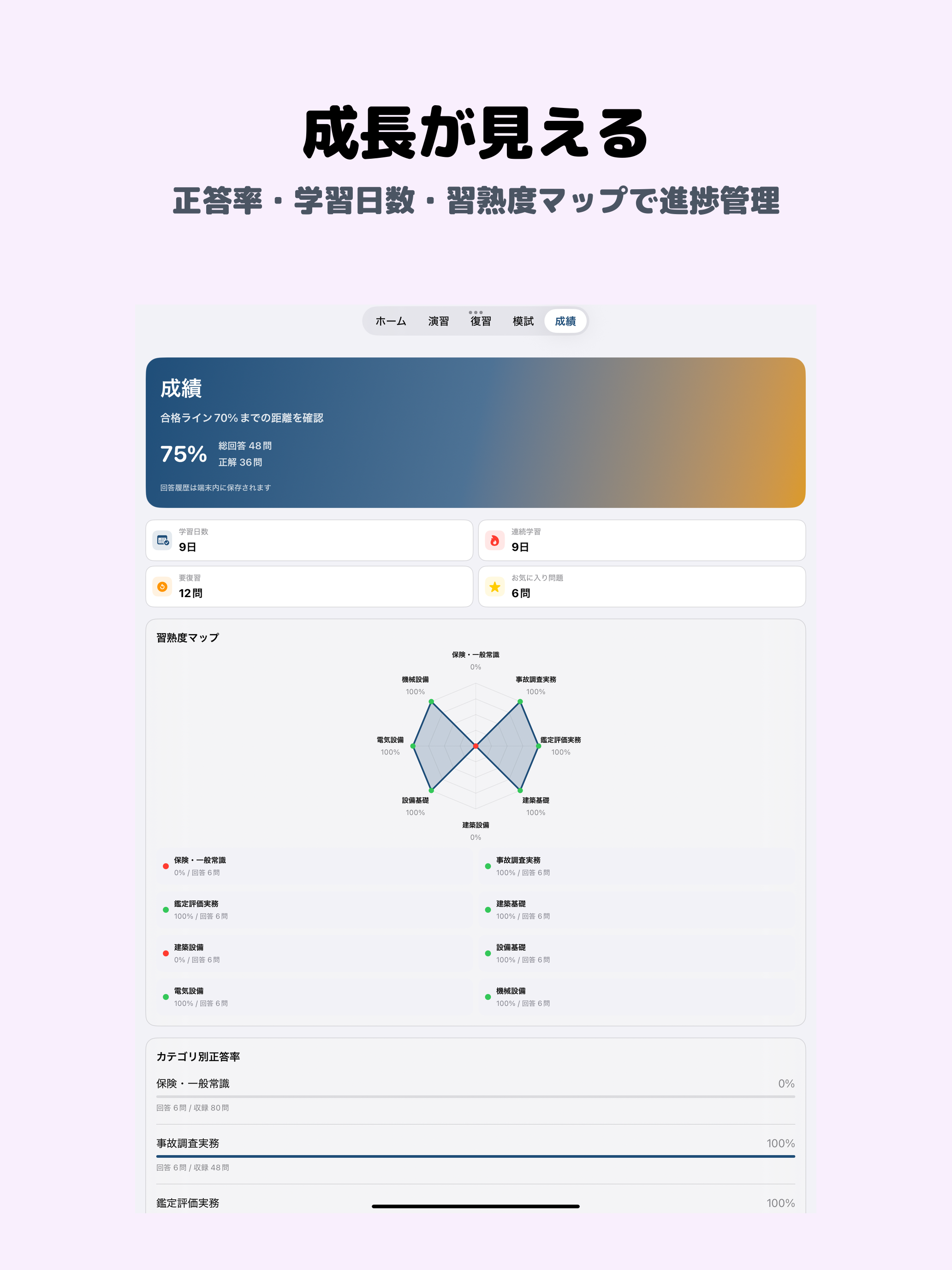 損害保険登録鑑定人 3級 | 2026年対策問題 screenshot 10