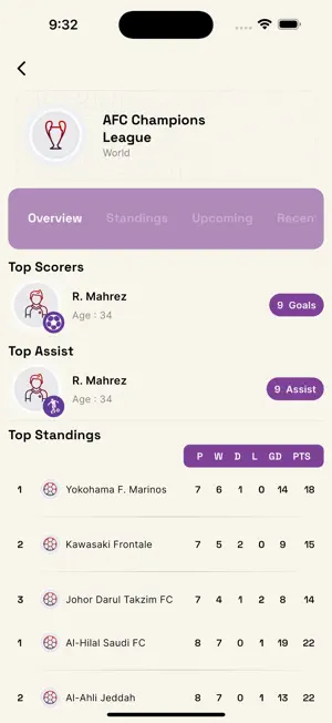 KAKA Sport - Live Football screenshot 3