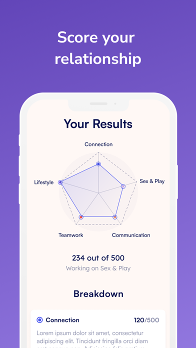 Blueheart: Relationship Health Screenshot
