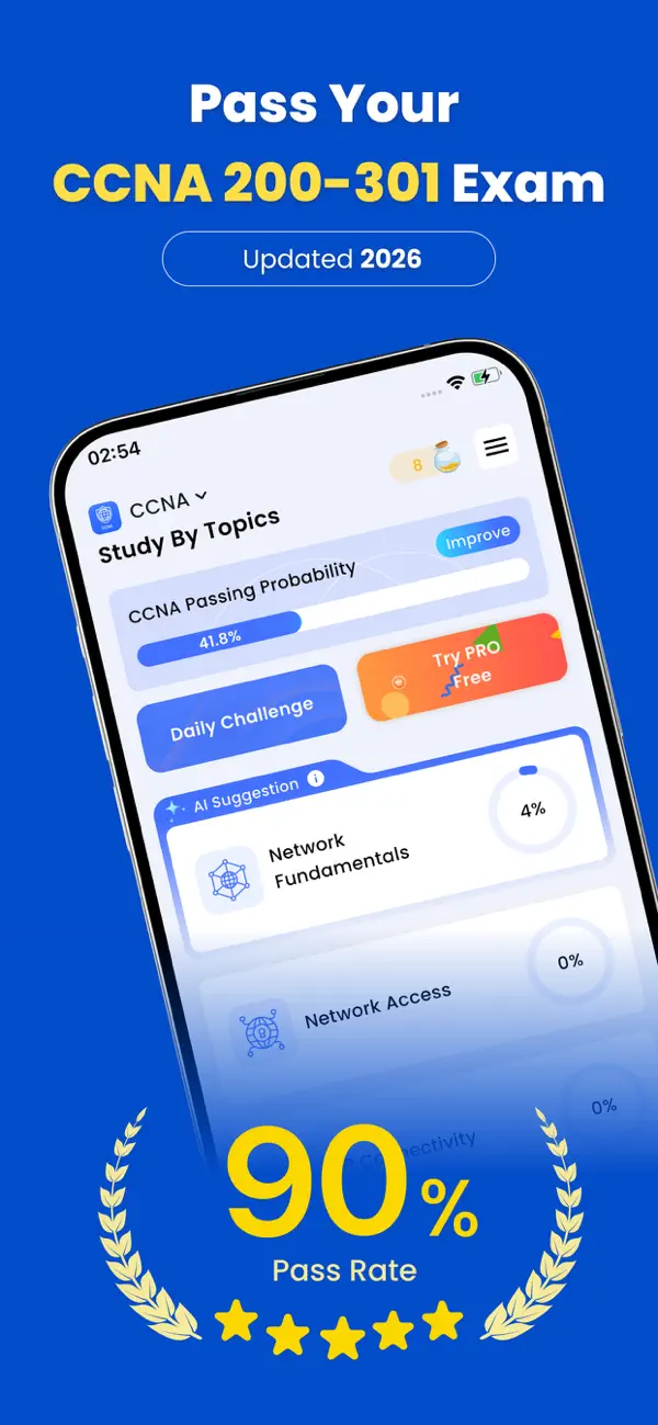 #1. CCNA 200-301 Exam Prep - 2026 (iOS) By: Thanh Hung