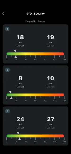 Sydney Airport Information screenshot 3
