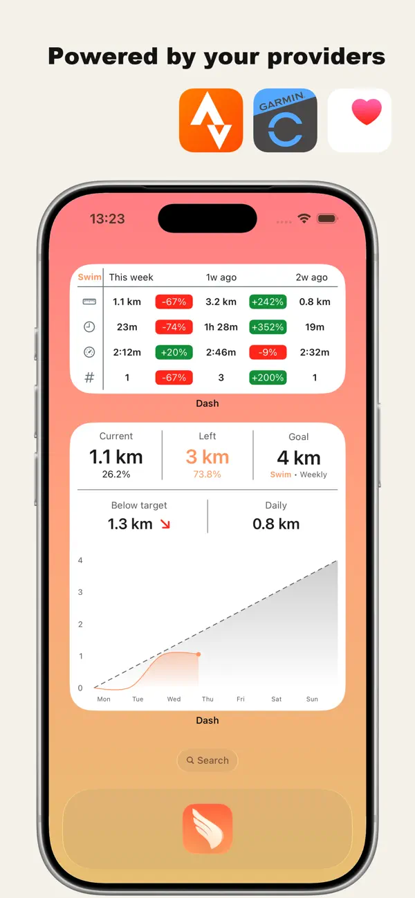 Screenshot #1 pour Dash : widgets pour Strava