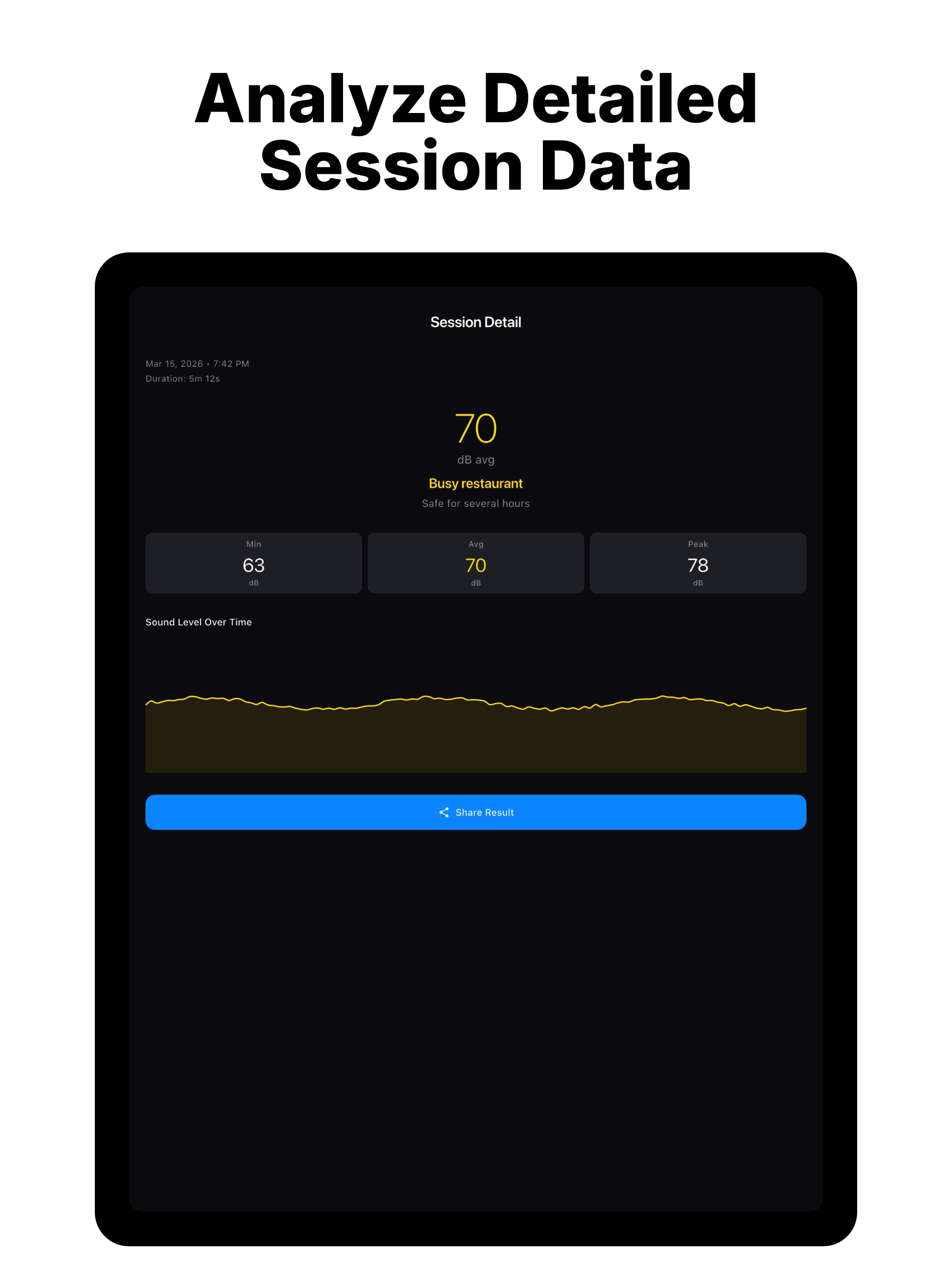 Sound Decibel Meter+