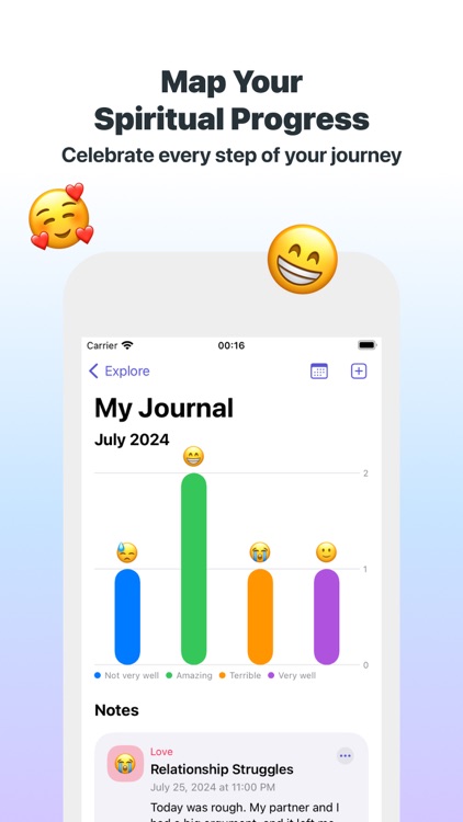 eu.Espírita: Spiritual Journey screenshot-6