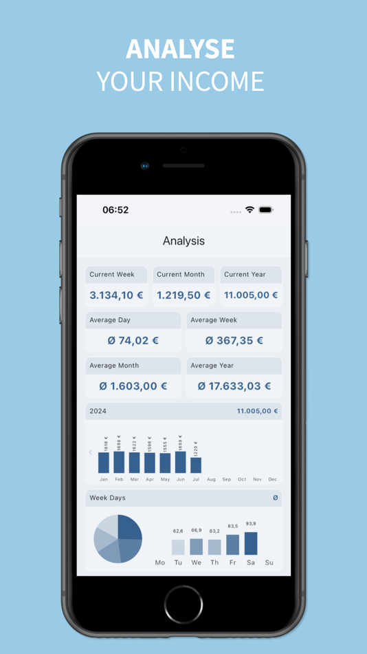 #1. TipMe - Tip Tracker (iOS) بواسطة: MARCOS GUIMARAES CRUZ DANTAS