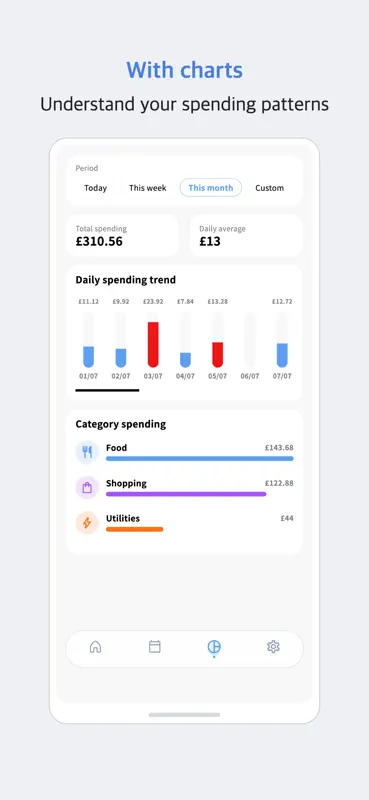 Spend Gently - Mindful Budget screenshot 5 of 8