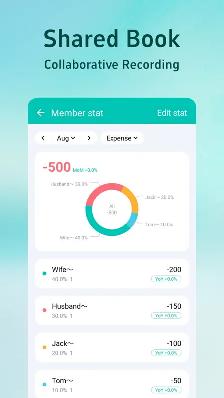 Sprouts-Money Expense & Budget screenshot 2 of 6