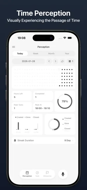 SpotTime: AI Task Time Insight screenshot 1