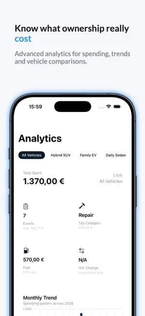 Motly - Vehicle Tracker screenshot 3