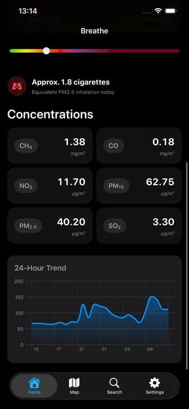 Breathe - AQI for JK & Ladakh screenshot 2 of 6