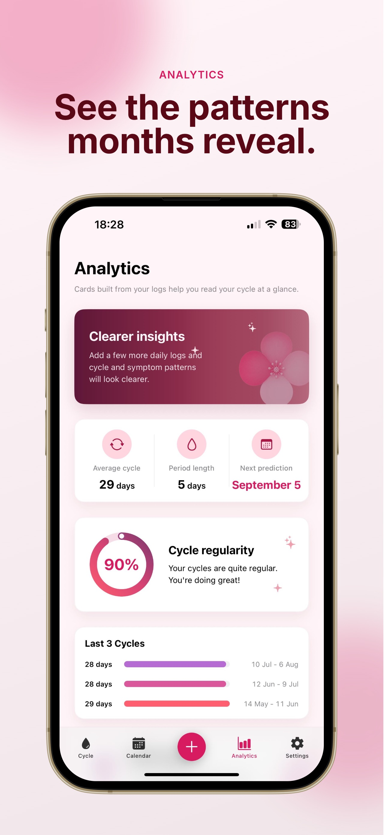 Periodly: Period Tracker screenshot 6