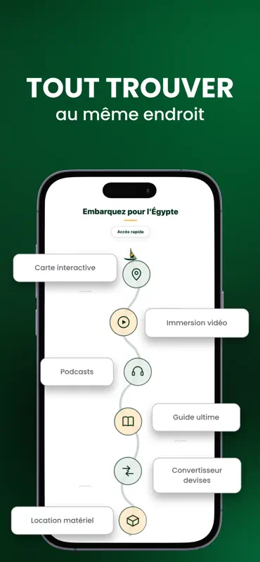 Face au Nil screenshot 1 of 7