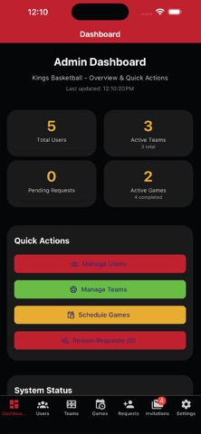 GOATPORT Admin screenshot