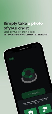 Charti AI -Trading Assistant screenshot
