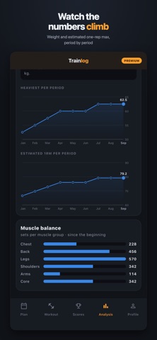 Trainlog: Workout Tracker screenshot 1