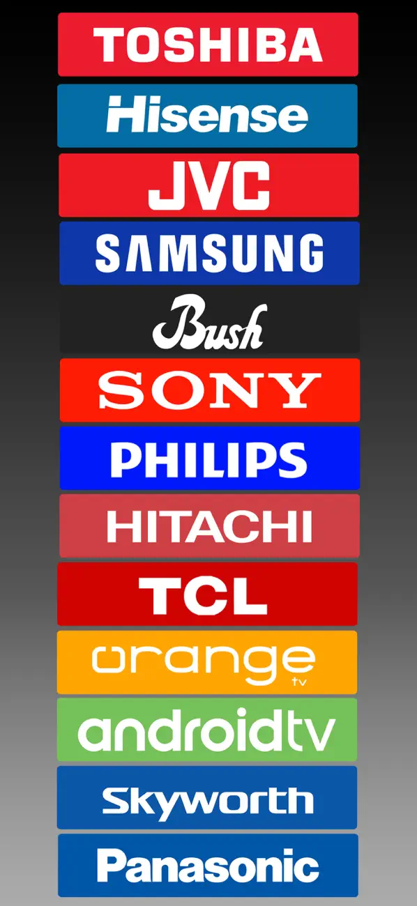 Screenshot #1 pour Télecommande TV universelle