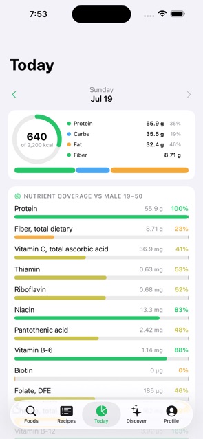 Nutriome: Nutrition Lab screenshot 1