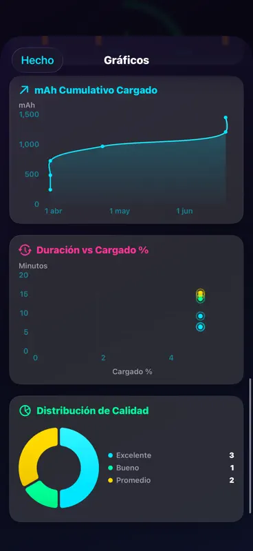Amperes: Test Cargador,Batería screenshot 10 of 10