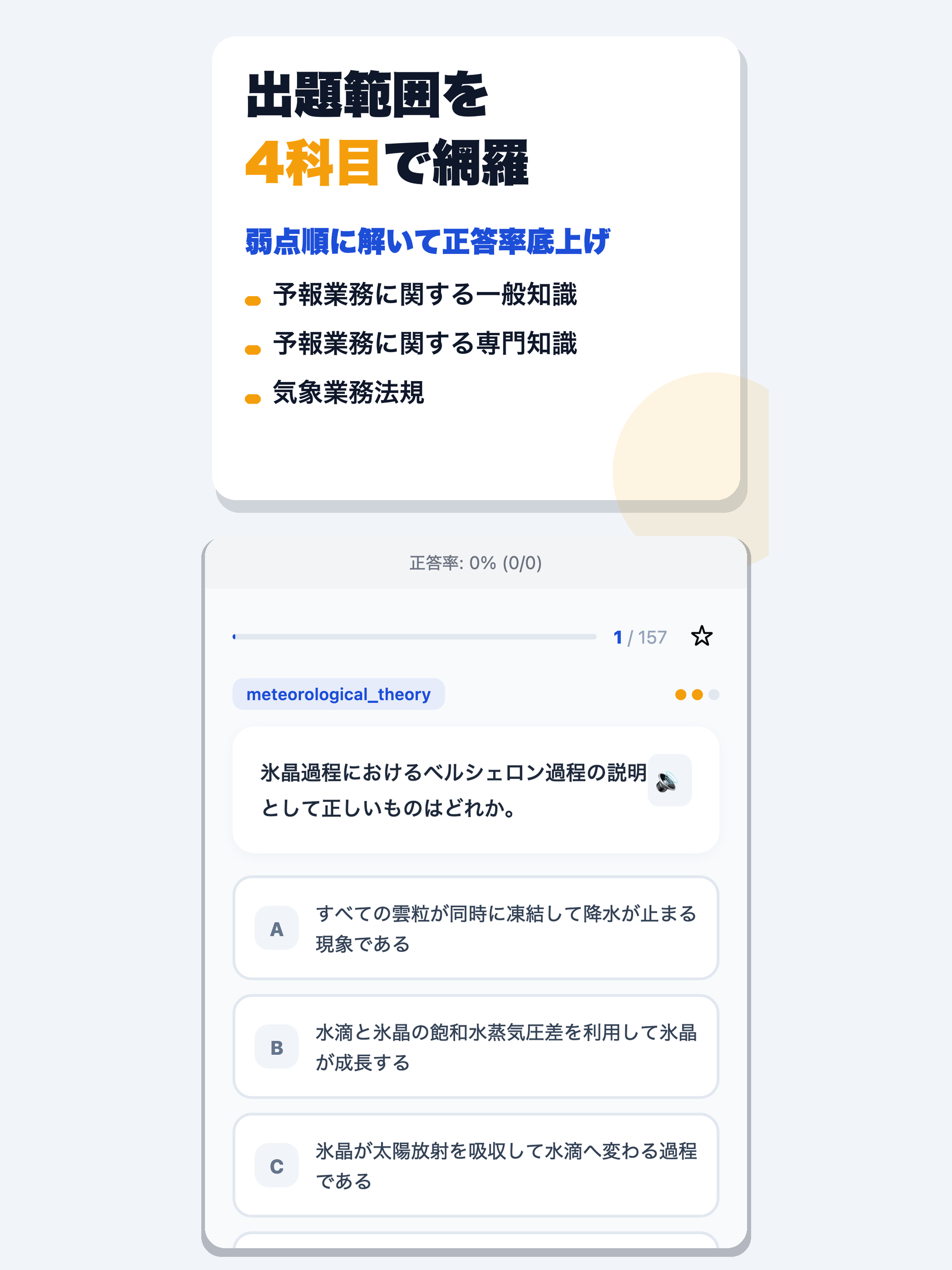 気象予報士 合格ドリル